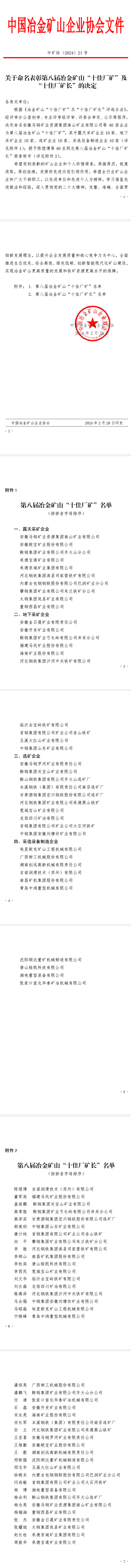 1710989235501255.png 十佳厂矿微信图片_20240321101809.png